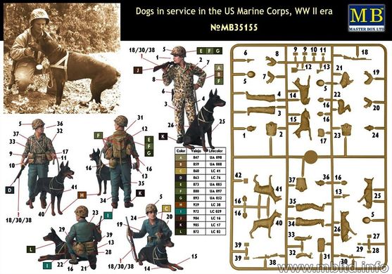 Собаки на службі корпусу морської піхоти США, збірні фігури 1:35, Master Box, 35155