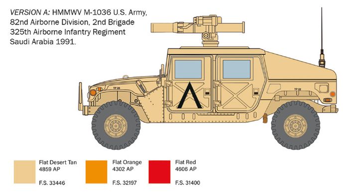 Бронеавтомобіль Humvee HMMWV M1036 TOW Carrier Hummer, 1:35, Italeri, 6598 (Збірна модель)