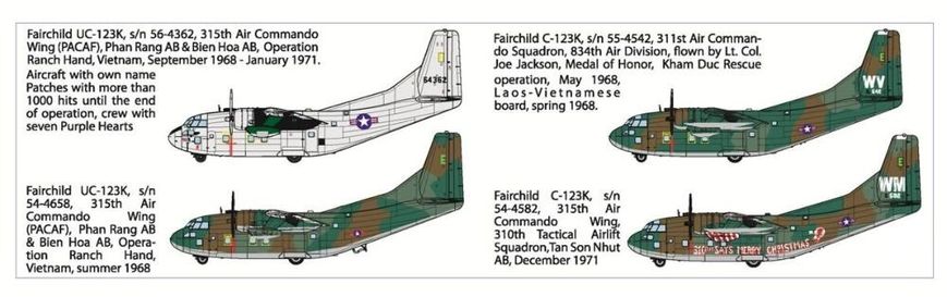 Військово-транспортний літак спец. призначення Fairchild C-123K / UC-123K Provider, 1:72, Roden, 057 (Збірна модель)