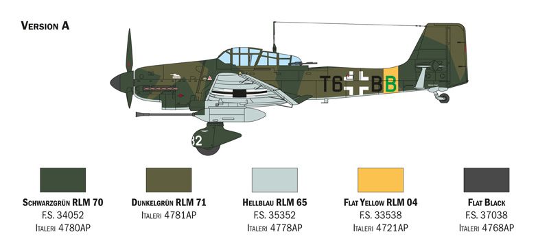 Бомбардировщик Ju 87 G-1 Stuka Kanonenvogel, 1:48, Italeri, 2830 (Сборная модель)