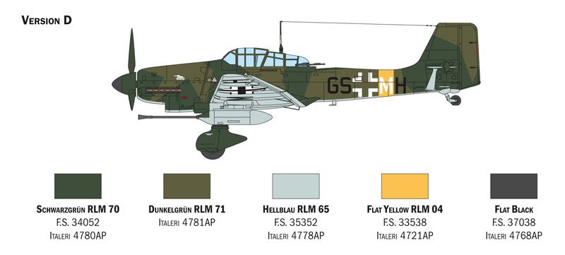 Бомбардировщик Ju 87 G-1 Stuka Kanonenvogel, 1:48, Italeri, 2830 (Сборная модель)